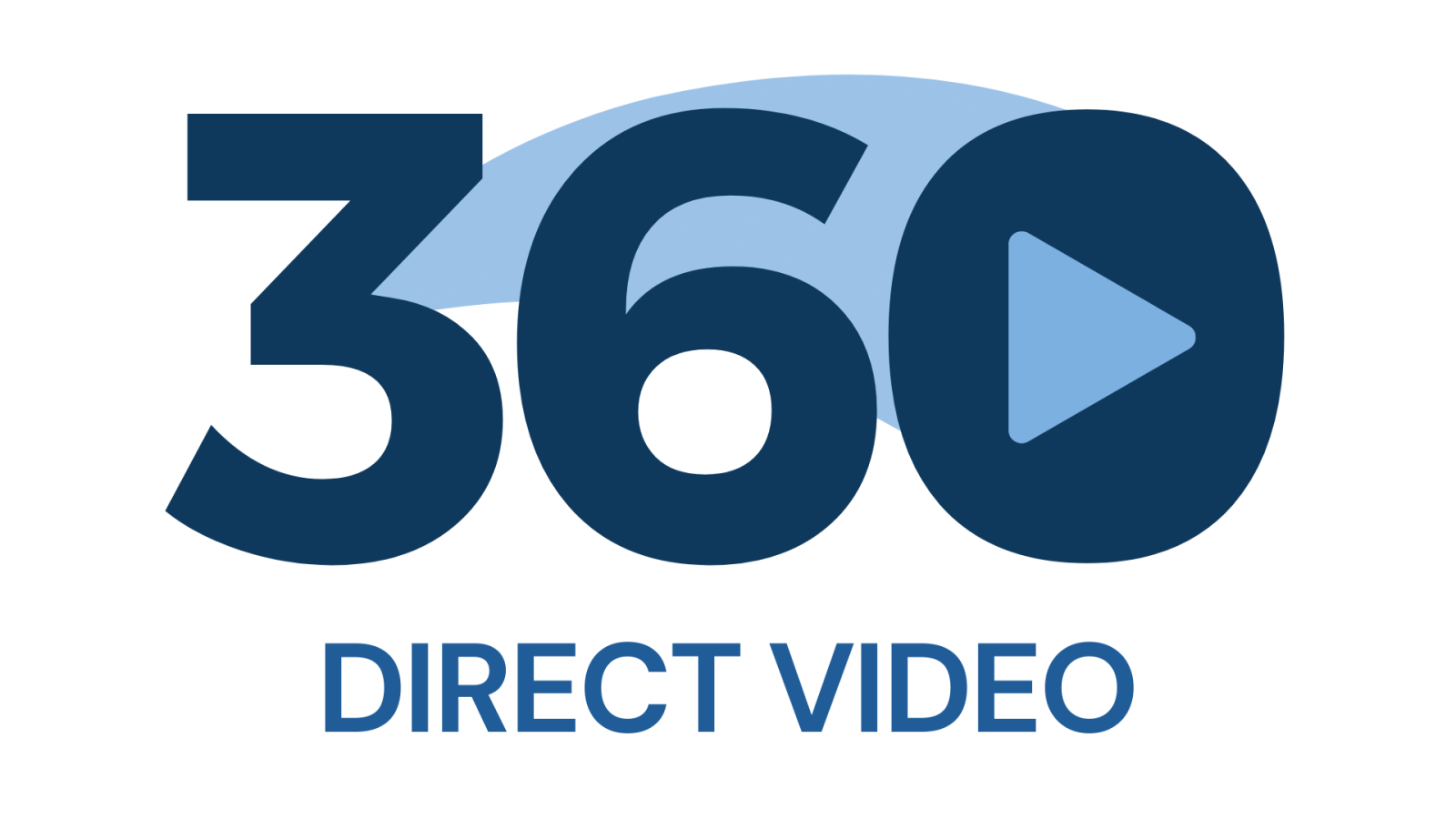 360 VideoGranny 360 Derece 